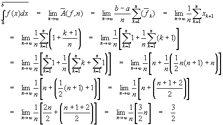 http://www.hyper-ad.com/tutoring/math/calculus/images/const_riemann_int_666.gif