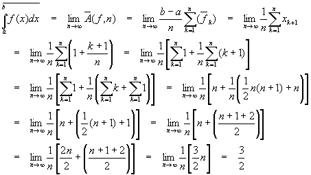 const_riemann_int_666.gif